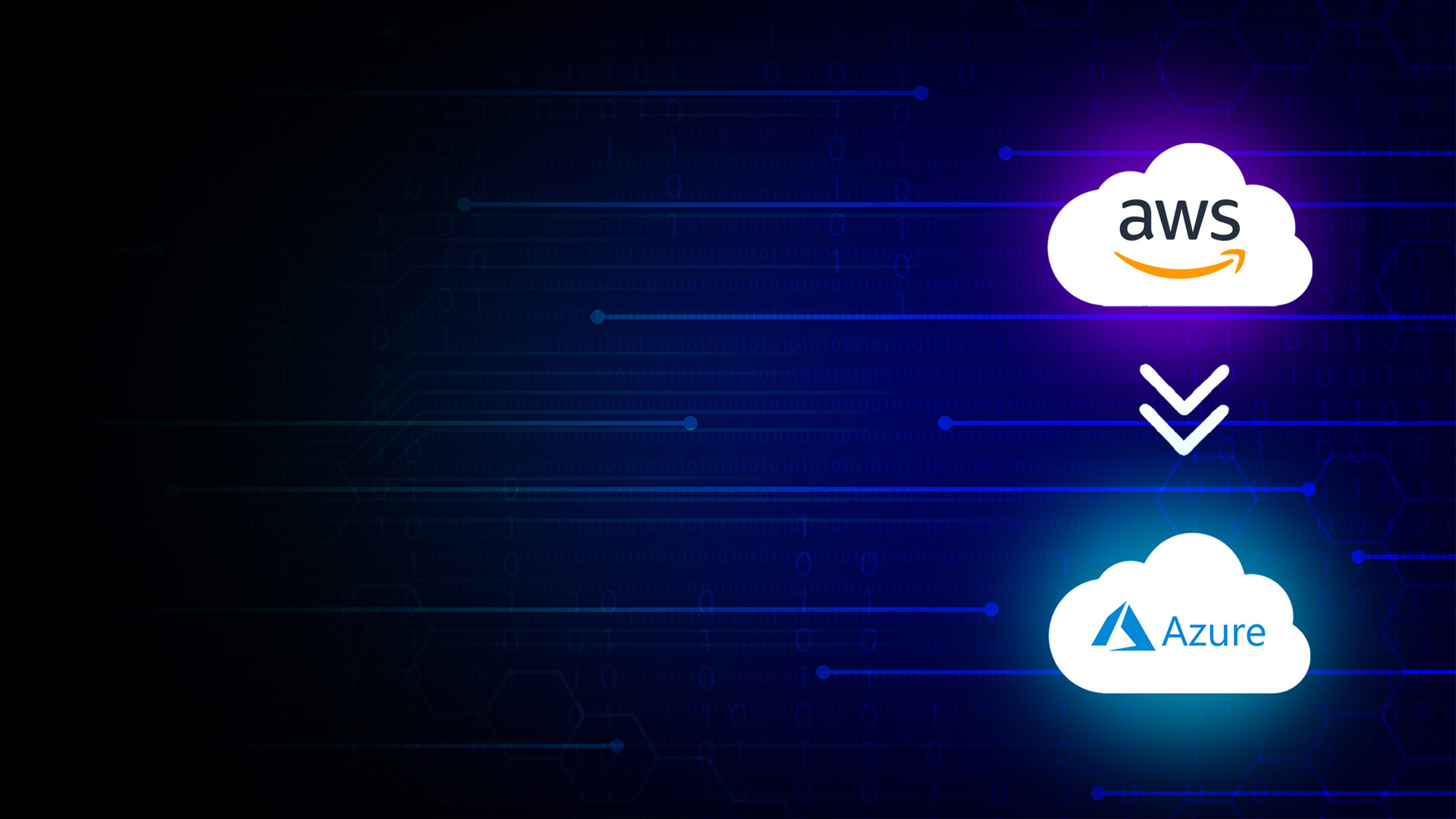 AWS to Azure Database Migration for Gizmofish, IT/ITES company based in US​A